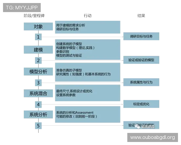 欧博会员登录入口在哪,全面解析不同设备登录路径及注意事项 欧博会员登录入口在哪,全面解析不同设备登录路径及注意事项