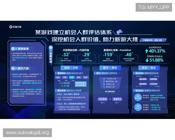 欧博官方网投客服支持全天在线，解决玩家在游戏中遇到的各种问题
