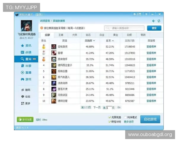 欧博游戏平台怎么样啊，平台优惠活动与奖励机制分析，提升游戏体验的实用指南