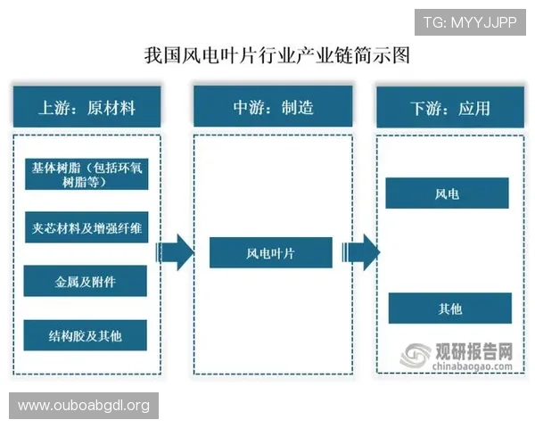 欧博集团有限公司的用户体验优化策略及其在行业中的应用实践