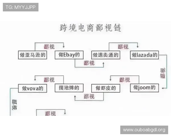 欧博abg代理平台佣金结算方式及提现流程详解,确保代理收益及时到账 欧博abg代理平台佣金结算方式及提现流程详解,确保代理收益及时到账
