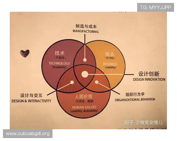 欧博二代D豪华版最新版本上线,丰富游戏内容与优化系统功能全面提升用户体验