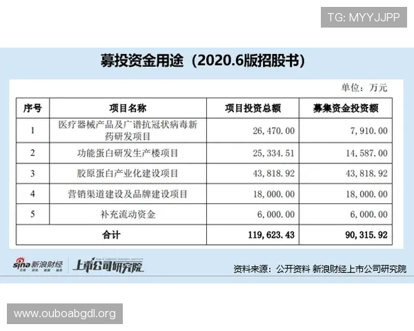 欧博代理合作一比一的优势与风险分析,助你做出明智选择 欧博代理合作一比一的优势与风险分析,助你做出明智选择
