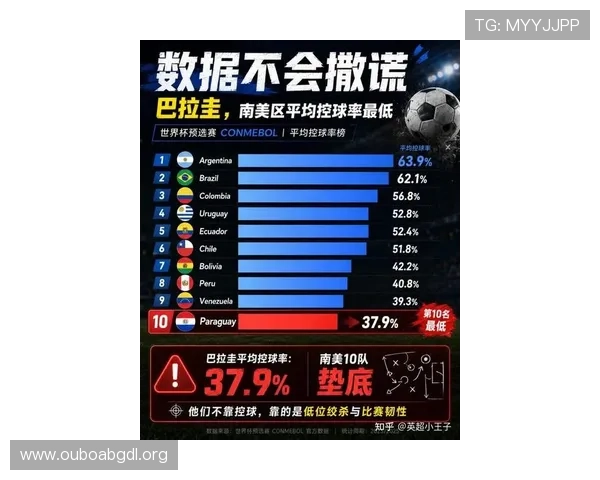 巴拉圭与土耳其世界杯球队新闻最新动态及比赛前瞻分析